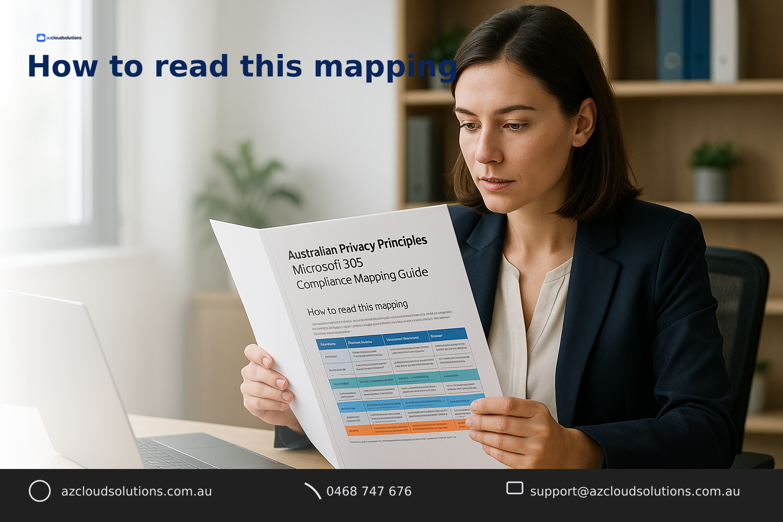 Australian Privacy Principles Microsoft 365 Compliance Mapping Guide supporting visual